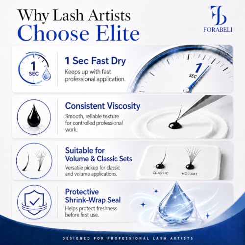 Forabeli Elite Eyelash Extension Glue, 5ml - Professional 1 Sec Dry Black