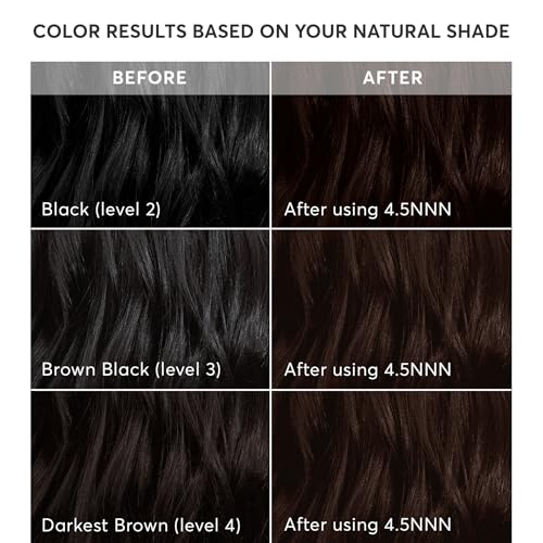 Madison Reed Radiant Hair Color Kit - 100% Gray Coverage for Resistant Grays, 4.5NNN Darkest Brown with Warm Tones (Barletta Brown) | PPD-Free & Ammonia-Free, 1 Pack