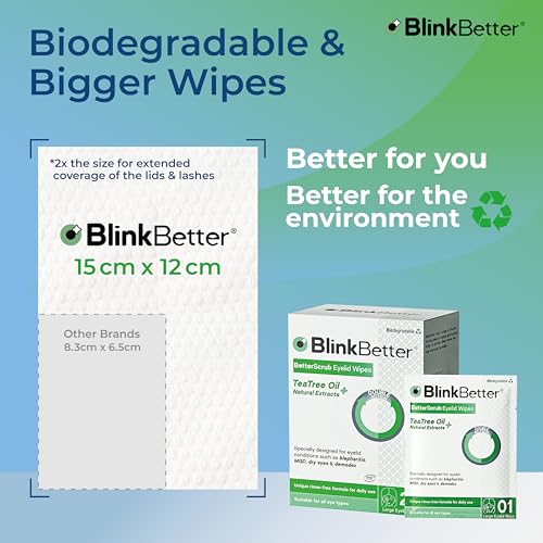 BlinkBetter Tea Tree Oil Eyelid Wipes - 60 Count Pack of 1 - Blepharitis & Dry Eye Relief, Gentle Cleansing & Soothing for Sensitive Eyes
