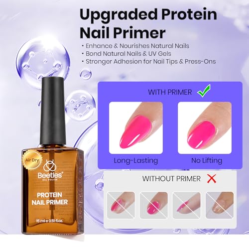 Beetles Protein Nail Dehydrator - 3-in-1 HEMA-Free Primer, 15ml Keratin-Infused Formula for Gel Polish Adhesion