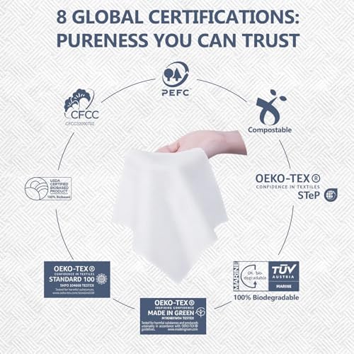Nexusoftex Disposable XL Face Towels 50 Pack - Ultra-Thick 90gsm, Gentle for All Skin Types