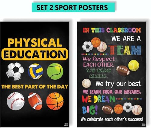Motivational Sports Posters for Kids - 11x17 Classroom Decor