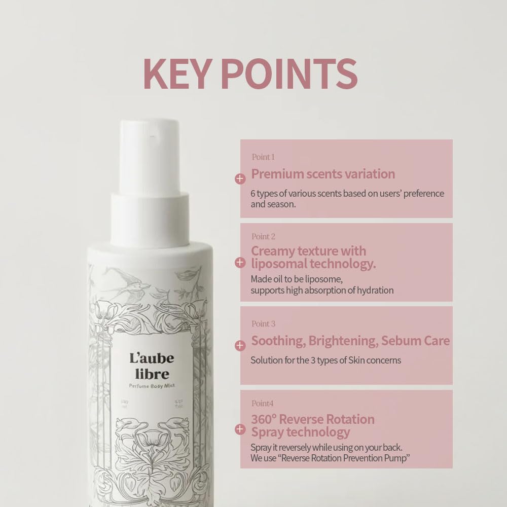 Perfume Body Mist - Daily Moisturizing Spray for Dry, Sensitive Skin | Lightweight & Non-Greasy | 150ml / 5.07 fl. oz. - Dew in Bloom