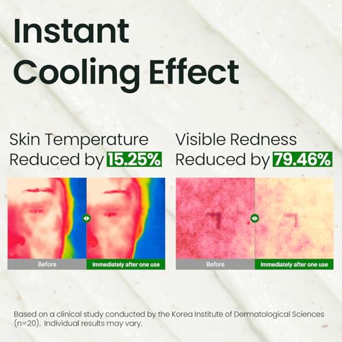 Real Centella CICA Calming Pack & Foam - 2-in-1 Cleanser & Mask