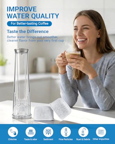 Keurig Water Filter Holder with 2 Replacement Filters - Compatible with Tall Reservoir Models