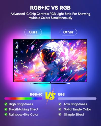 Smart RGB+IC LED Strip Lights 16.4ft with App Control & Music Sync