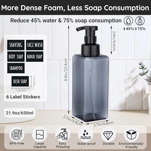 Segbeauty 22oz Gray Foaming Soap Dispenser - 2pcs Refillable Pump Bottles with Labels