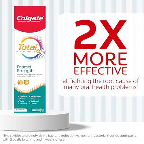 Colgate Total Enamel Strength Repair Toothpaste 3 oz - Remineralizing Fluoride Formula