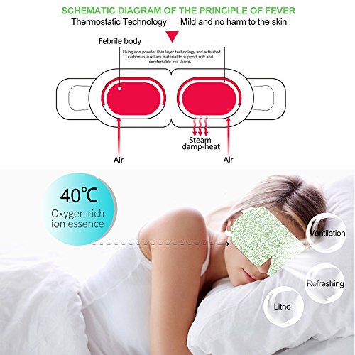 Adsoner Lavender Steam Eye Mask - Self-Heating Eye SPA for Dry Eye Relief