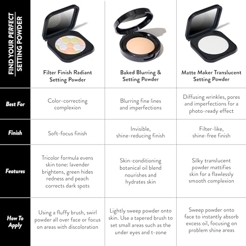 Laura Geller New York Baked Blurring & Setting Powder - Tan/Deep, Finely Milled Face Powder for Pore & Fine Line Blur, Hydrating Botanical Oils
