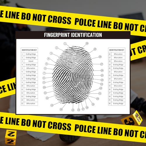 Fingerprint Chart Poster for Detective Parties - 24.4" x 33.5" Canvas Print
