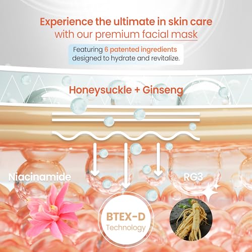 White Red Ginseng Bio Cellulose Face Mask - Hydrating & Soothing