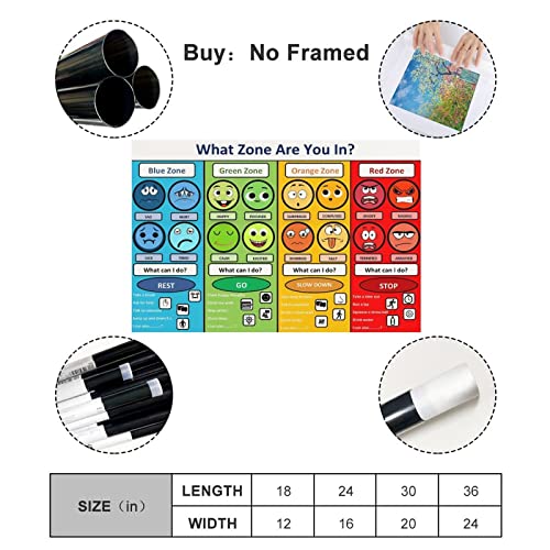 Emotional Management Zones of Regulation Canvas Poster - 08x12in