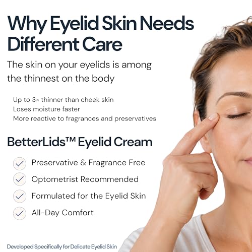 BlinkBetter Restore Eyelid Cream for Dry, Itchy & Sensitive Skin (1 fl oz)
