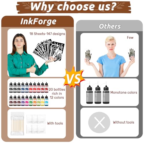 InkForge Temporary Tattoo Ink Kit with 147 Stencils - 20 Bottles, 12 Colors