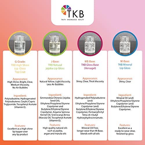 TKB High Shine Lip Gloss Top Coat - Crystal Clear DIY Lip Gloss, 5.5 Ounce