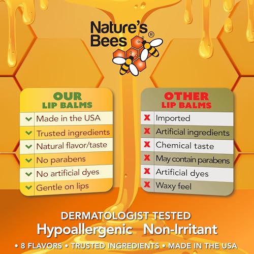 Nature's Bees Cocoa Butter Lip Balm 8 Flavors 24 Pack Cherry Citrus Mint Coconut Mango Olive Shea Original
