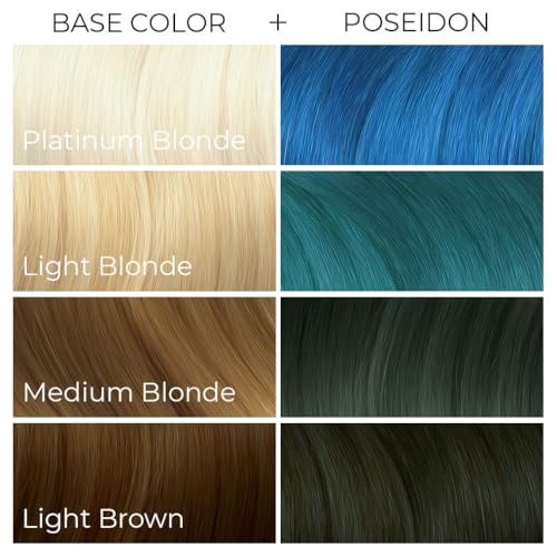 ARCTIC FOX Poseidon Semi-Permanent Hair Dye - Vegan & Ammonia-Free 8oz
