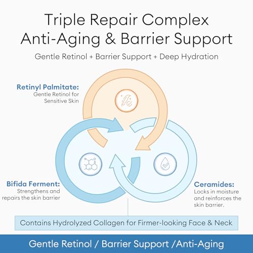 EXH Retinol Anti-Aging Face & Neck Cream with 5 Ceramides, 1.76 Fl Oz