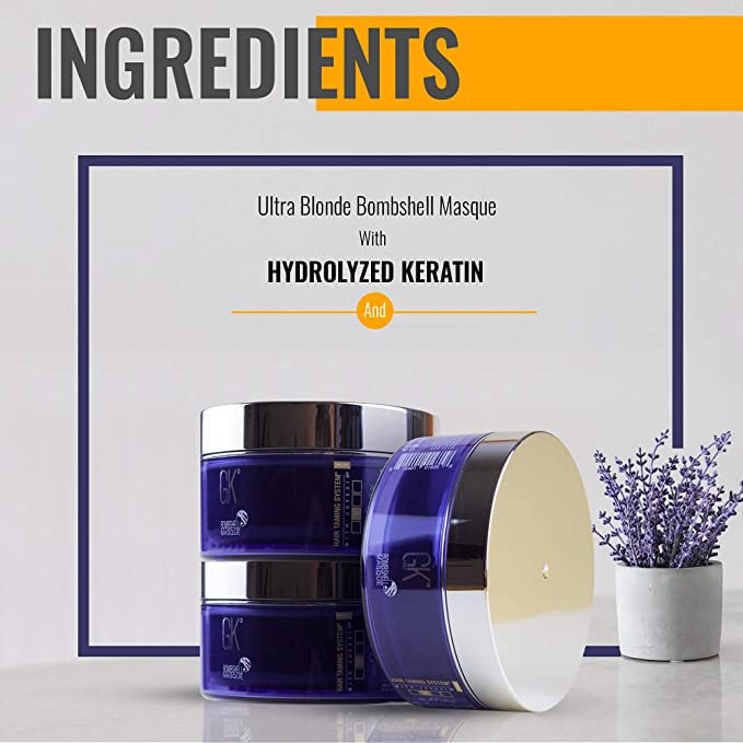 GK HAIR Bombshell Purple Hair Color Masque - Moisturizing Toning Mask
