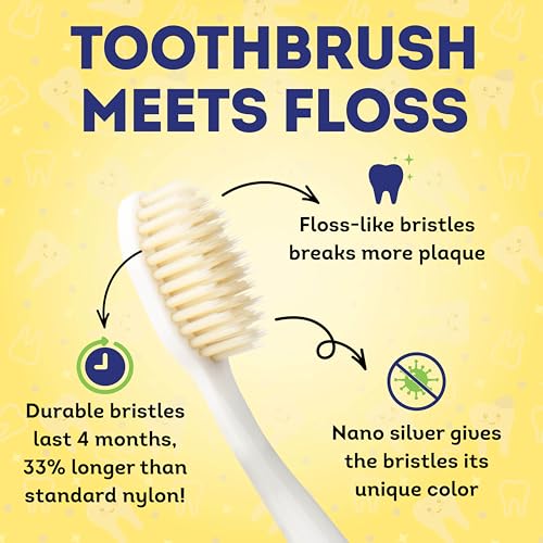 MOUTHWATCHERS Kids Soft Flossing Toothbrush - Gentle Clean, Blue