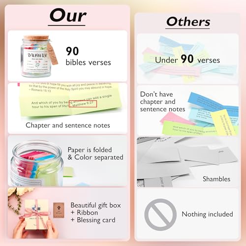 Inspiring Gifts for Daughter - Bible Verse Jar for Teens