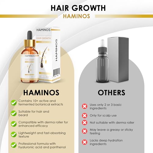 Hair Growth Serum with Rosemary & Ginseng – 50ml Anti-Hair Loss Formula