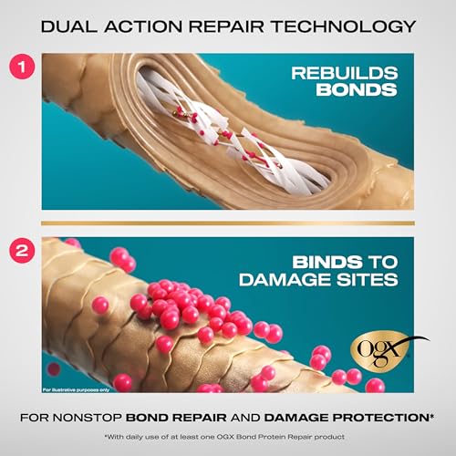 OGX Repair & Protect Bond Protein Shampoo and Conditioner Set, 2 x 13 fl oz