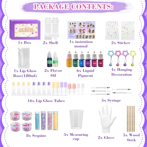 Dewiitine Adult Lip Gloss Base Kit - Clear Gloss with Color Pigments