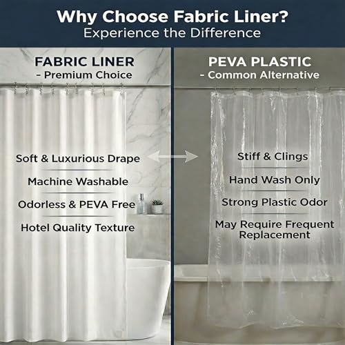 Waterproof Fabric Shower Curtain Liner - Odorless & Machine Washable, 72x72 Inch