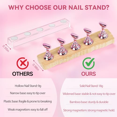 Nail Stand Kit with Magnetic Holders & Adhesive Tabs for Art