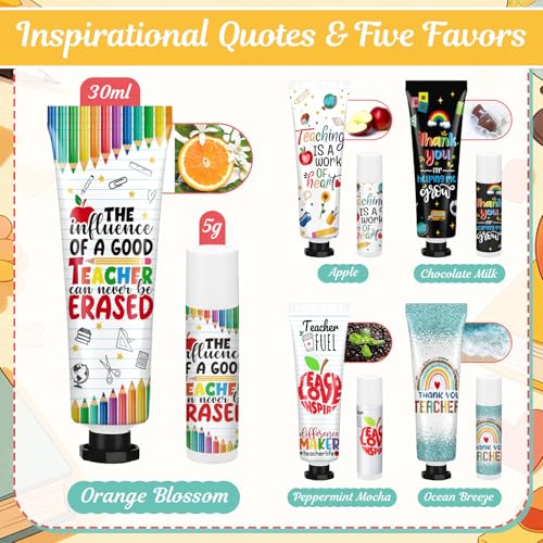 Loopeer 20 Sets Teacher Gift Set - Lip Balm & Hand Cream Travel Size