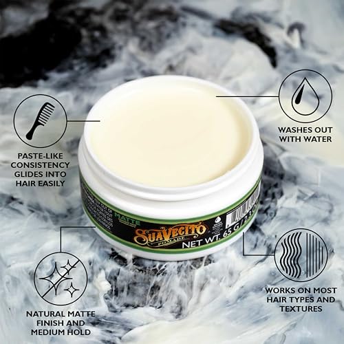Suavecito Matte Pomade - Travel Size, 2.3 oz | Medium Hold, No Shine