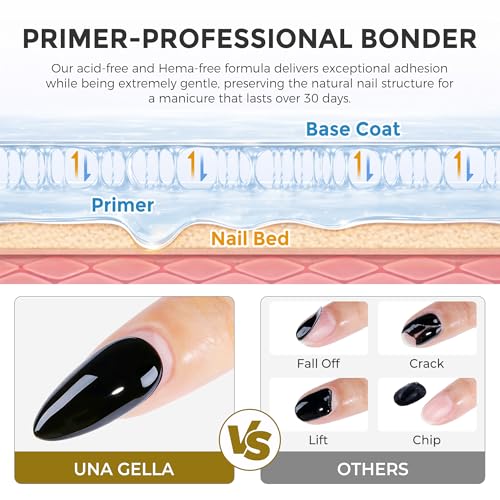 UNA GELLA Nail Dehydrator and Primer Set - HEMA-Free, Acid-Free, 20ml