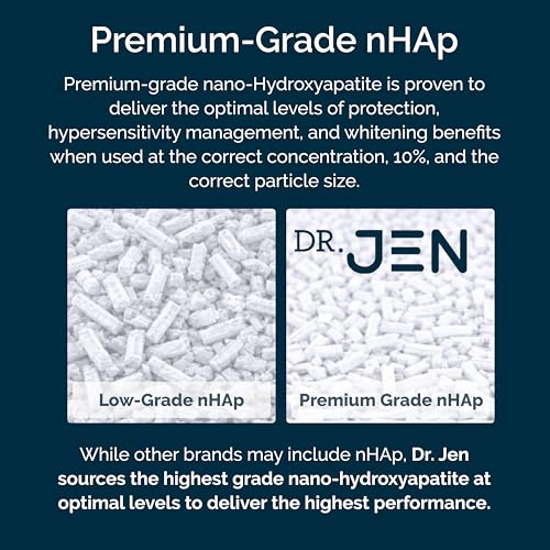 Dr. Jen Cool Mint Fluoride-Free Toothpaste with 10% Nano Hydroxyapatite - 3.4 oz