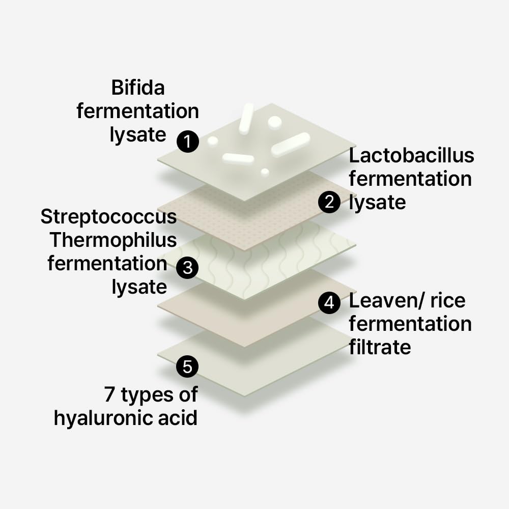 mixsoon Bifida Toner Pad,Moisture Barrier, Bifida Ferment Lysate, Rayon Sponge Pad (250ml/8.45fl.oz/120 Sheets)