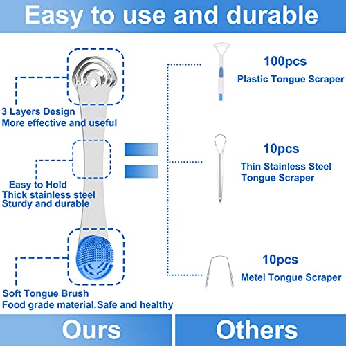 Moosec Silver Tongue Scrapers - 2PCS Stainless Steel Cleaner for Bad Breath
