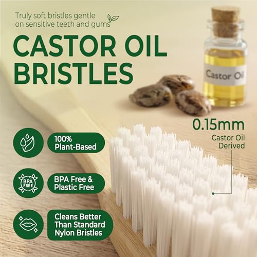 BRUSHWIN 10-Pack Bamboo Toothbrushes, Soft Plant-Based Bristles Eco-Friendly