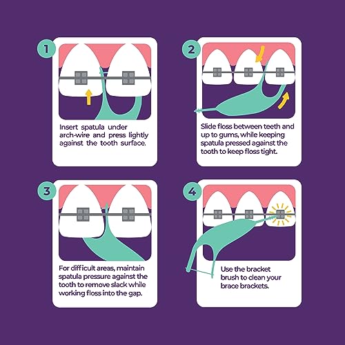 Platypus Orthodontic Flossers for Braces - 60 Count (2 Packs of 30)