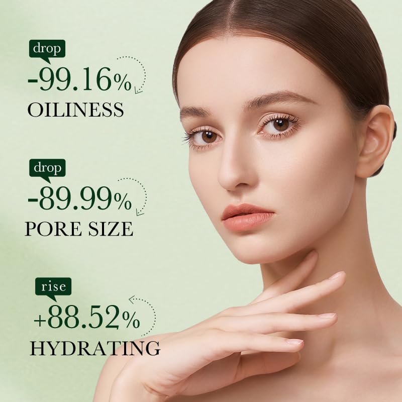 Avocado Skincare Set – 6-Piece Gift Box with Cleanser, Serum, Cream & More