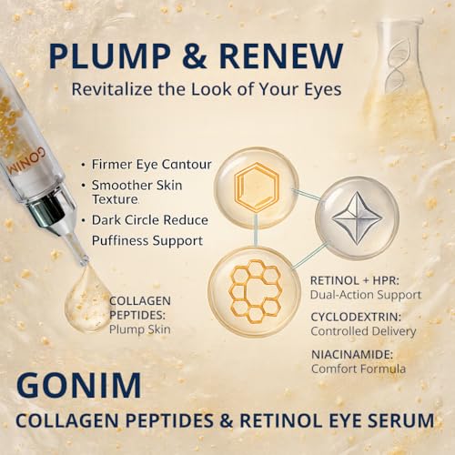 GONIM Caffeine Eye Serum for Dark Circles & Puffiness, 0.34 Fl Oz