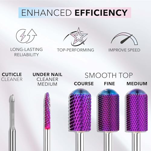 Kiara Sky 5-in-1 Fine Drill Bit - Purple Carbide Bit for Nails