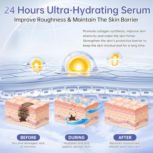 Mopayzer HA-1 5% Hyaluronic Acid Serum Vials - Ultra-Hydrating Face Treatment, 30 Single-Use Ampoules