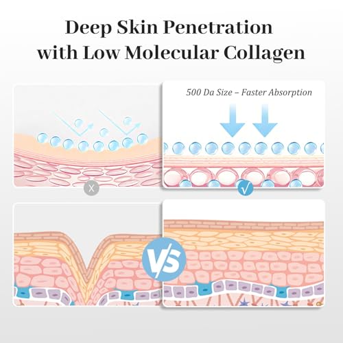 Rosemine Deep Collagen Anti-Wrinkle Lifting Overnight Mask Facial