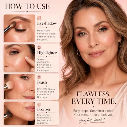 Miss Rõse 13-in-1 Baked Makeup Palette: Bronzer, Blush, Highlighter & Eyeshadow