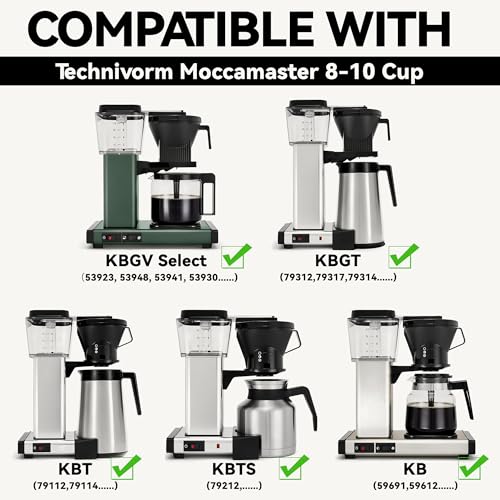Reusable Stainless Steel Coffee Filter for Technivorm Moccamaster