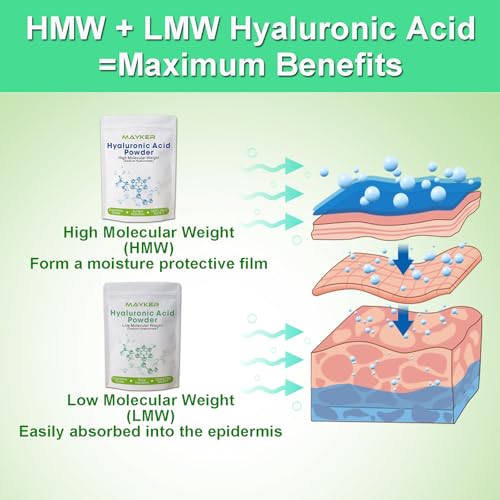MAYKER 0.7 oz Pure Low Molecular Hyaluronic Acid Powder for DIY Serums & Moisturizers – Pack of 1