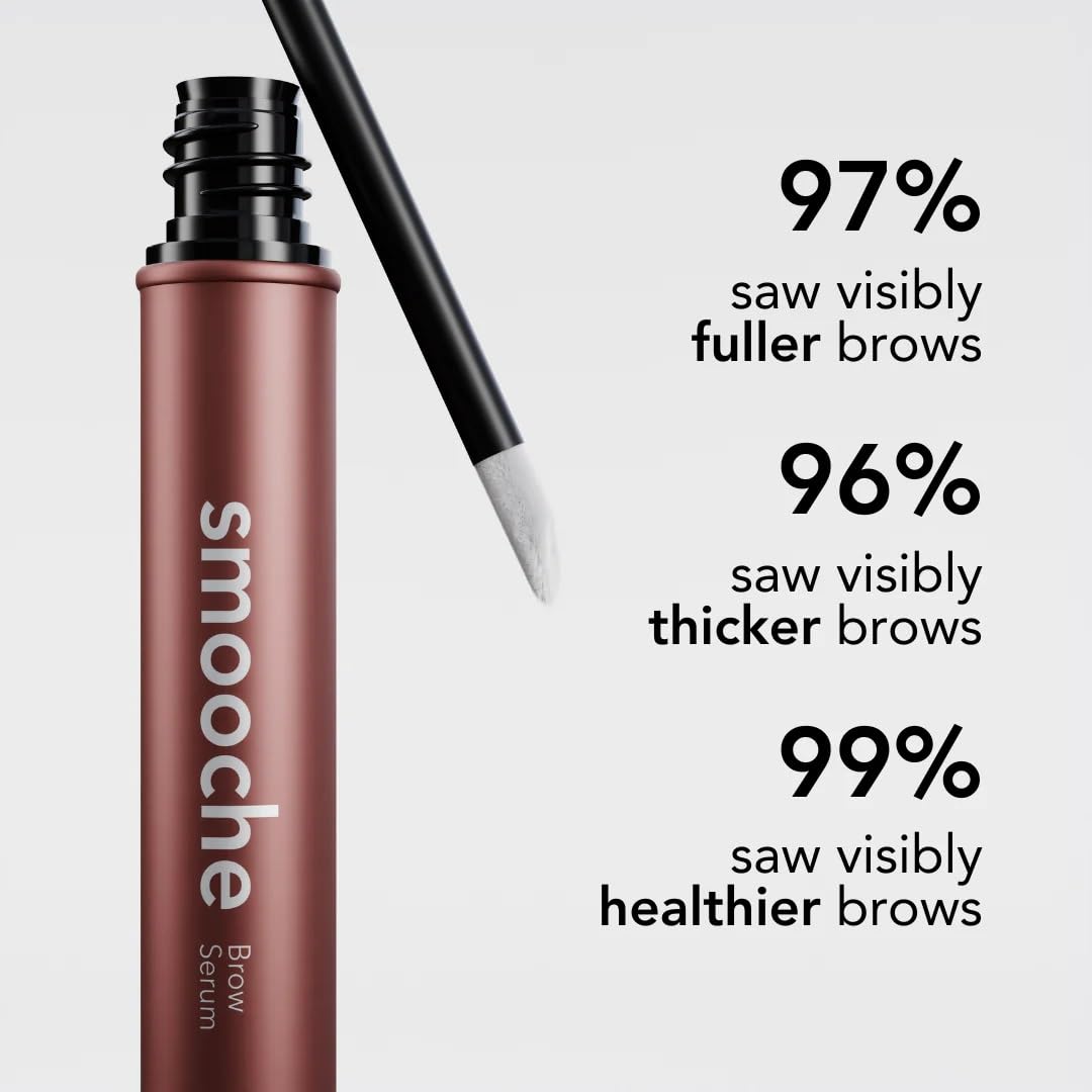 Smooche Eyebrow Growth Serum – Clinically Tested Natural Brow Enhancing Serum for Fuller, Thicker Brows in 8 Weeks – Vegan & Hormone‑Free – 3 mL