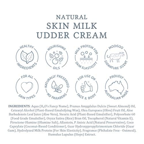MooGoo Skin Milk Udder Cream - Lightweight Moisturizer for Face & Body