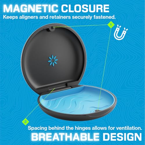 Invisalign Aligner & Retainer Case - Black, Medical Grade Protection